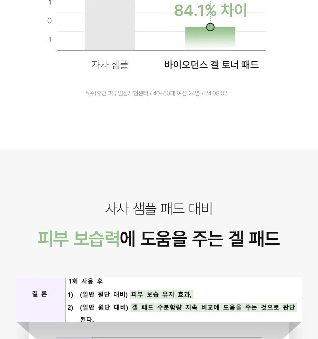 [모닝팩] 바이오던스 겔 토너 패드 60매 4종 택1 상세페이지 106